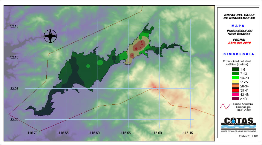 profundidad de agua en los pozos cotas