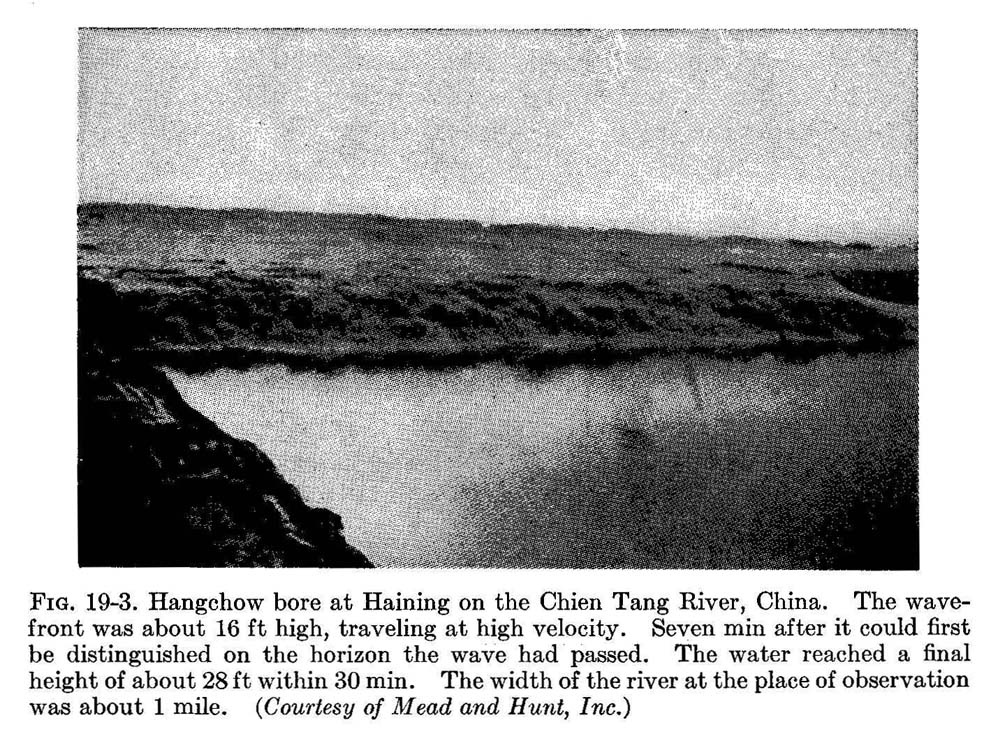 Hangchow bore at Haining on the Chien Tang River in China.