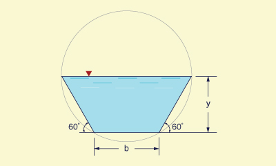 Best hydraulic section of trapezoidal shape
