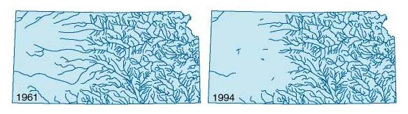 Major perennial streams in Kansas: 1961 vs. 1994 (Sophocleous, 2000)
